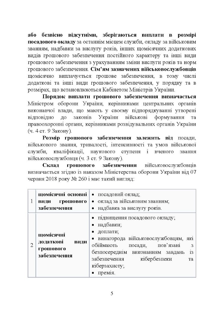 Матеріально-грошове забезпечення військовослужбовців. Особливості під час воєнного стану. Норми забезпечення