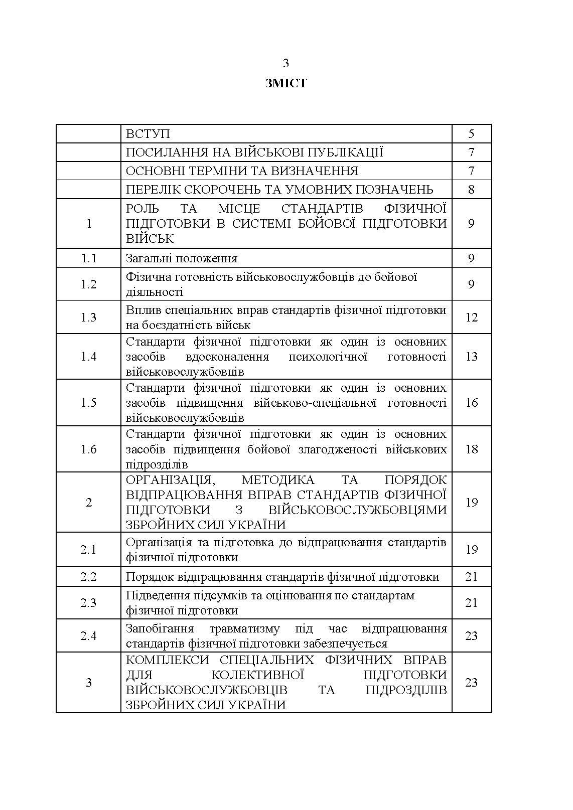 Комплекси спеціальних фізичних вправ для колективної підготовки військовослужбовців та підрозділів Збройних Сил України