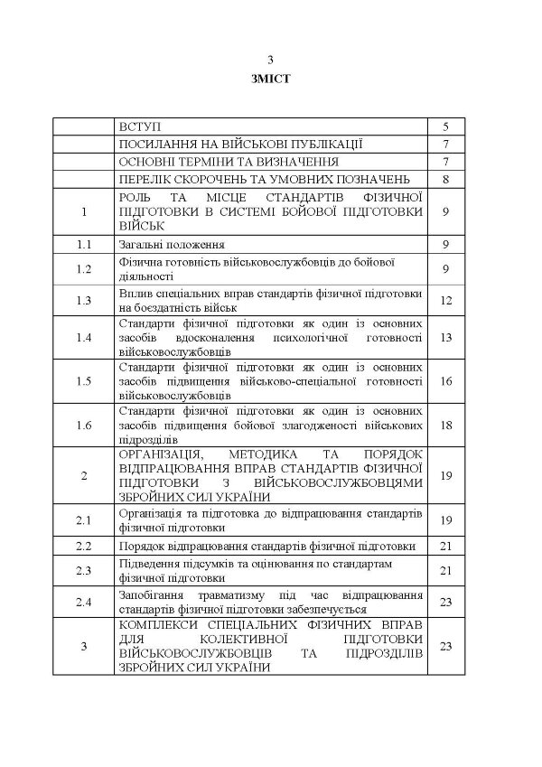 Комплекси спеціальних фізичних вправ для колективної підготовки військовослужбовців та підрозділів Збройних Сил України