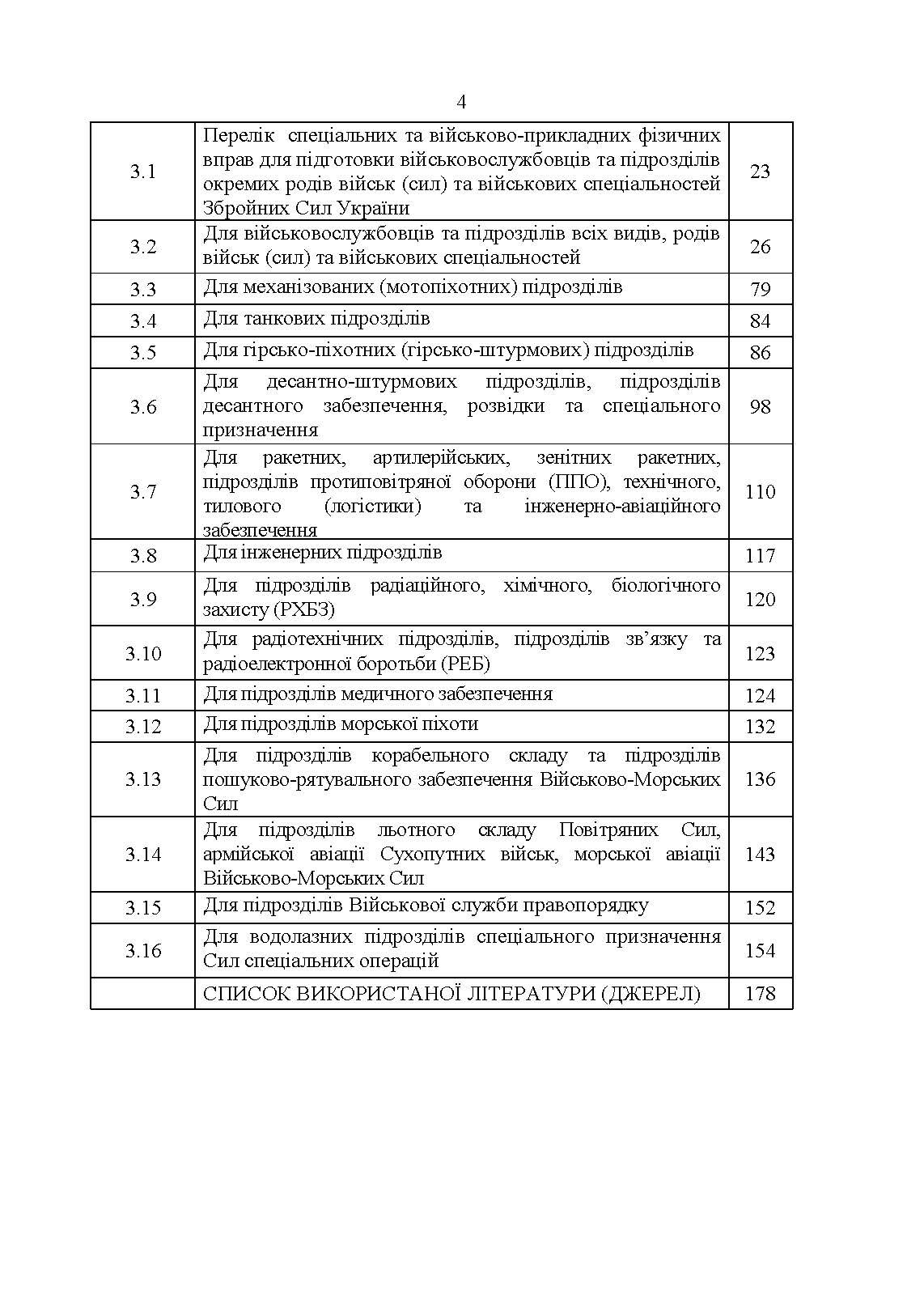 Комплекси спеціальних фізичних вправ для колективної підготовки військовослужбовців та підрозділів Збройних Сил України. . 