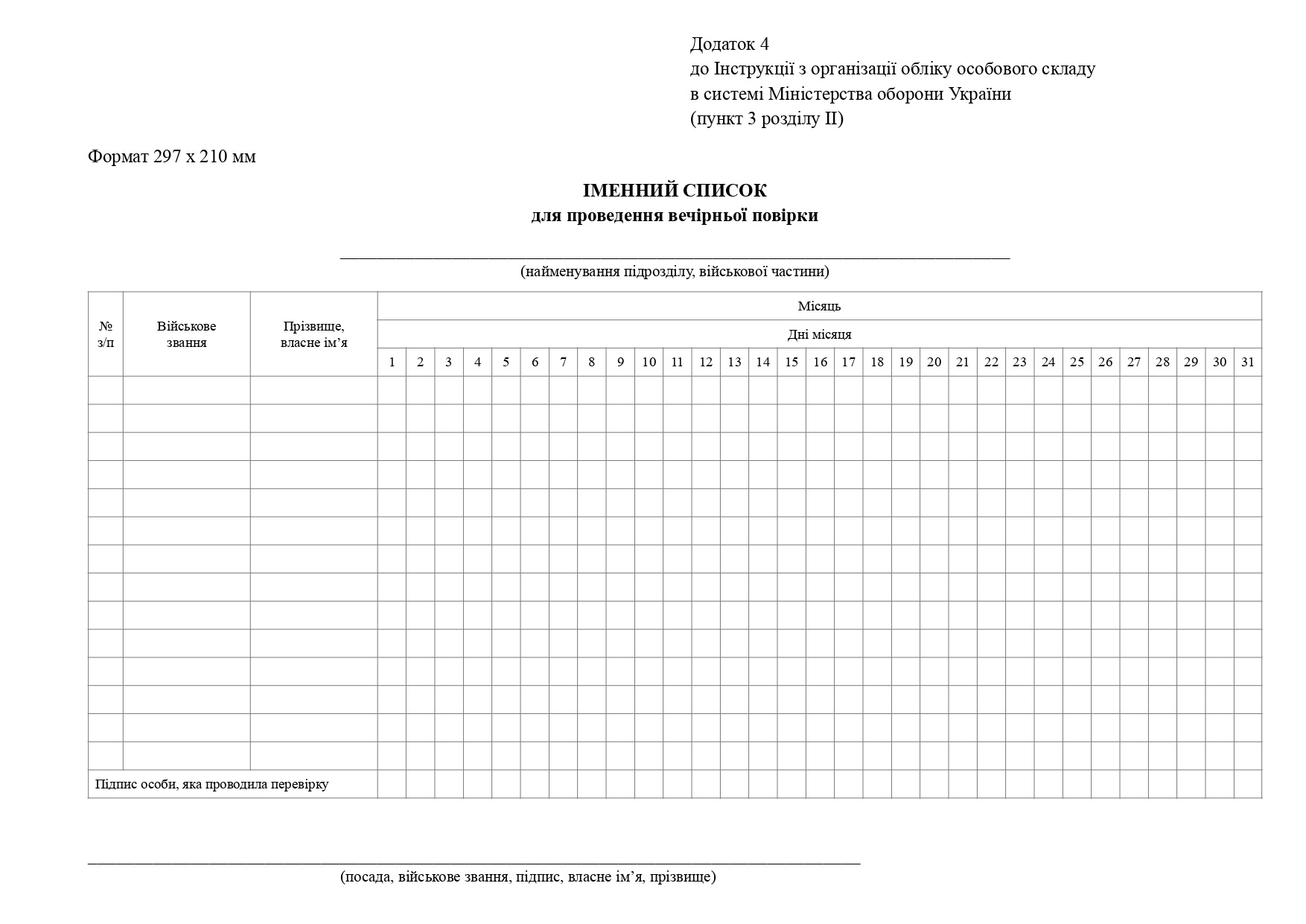 Іменний список для проведення вечірньої повірки, додаток 4 (додаток 60). Автор — Міністерство оборони України. 