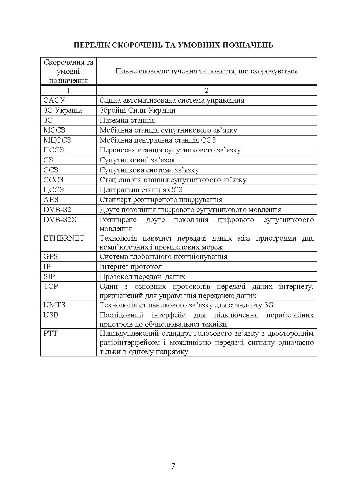 Супутниковий зв’язок: настанова. . 