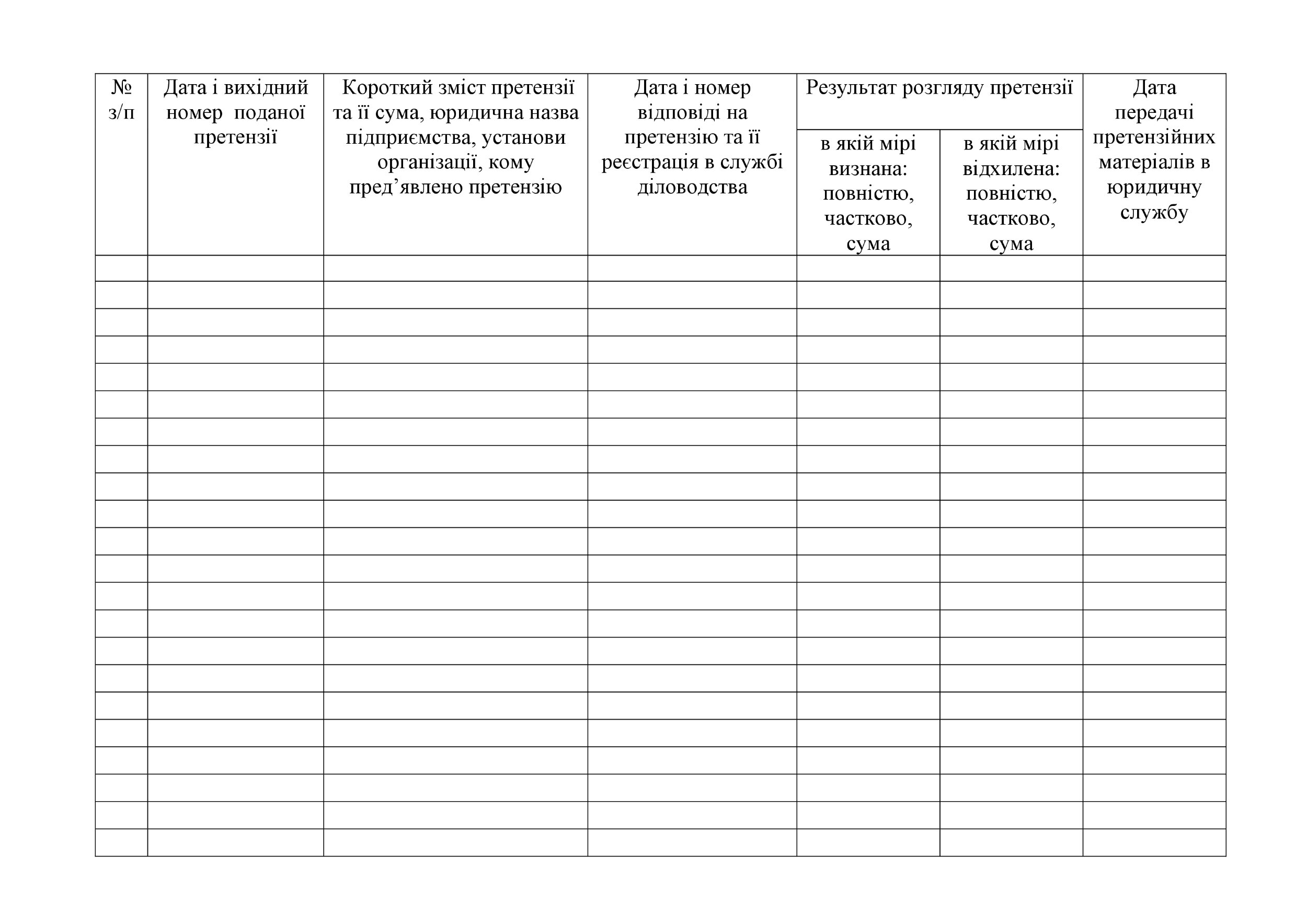 Журнал обліку претензій пред’явлених військовою частиною. Додаток 1. Автор — Міністерство оборони України. 