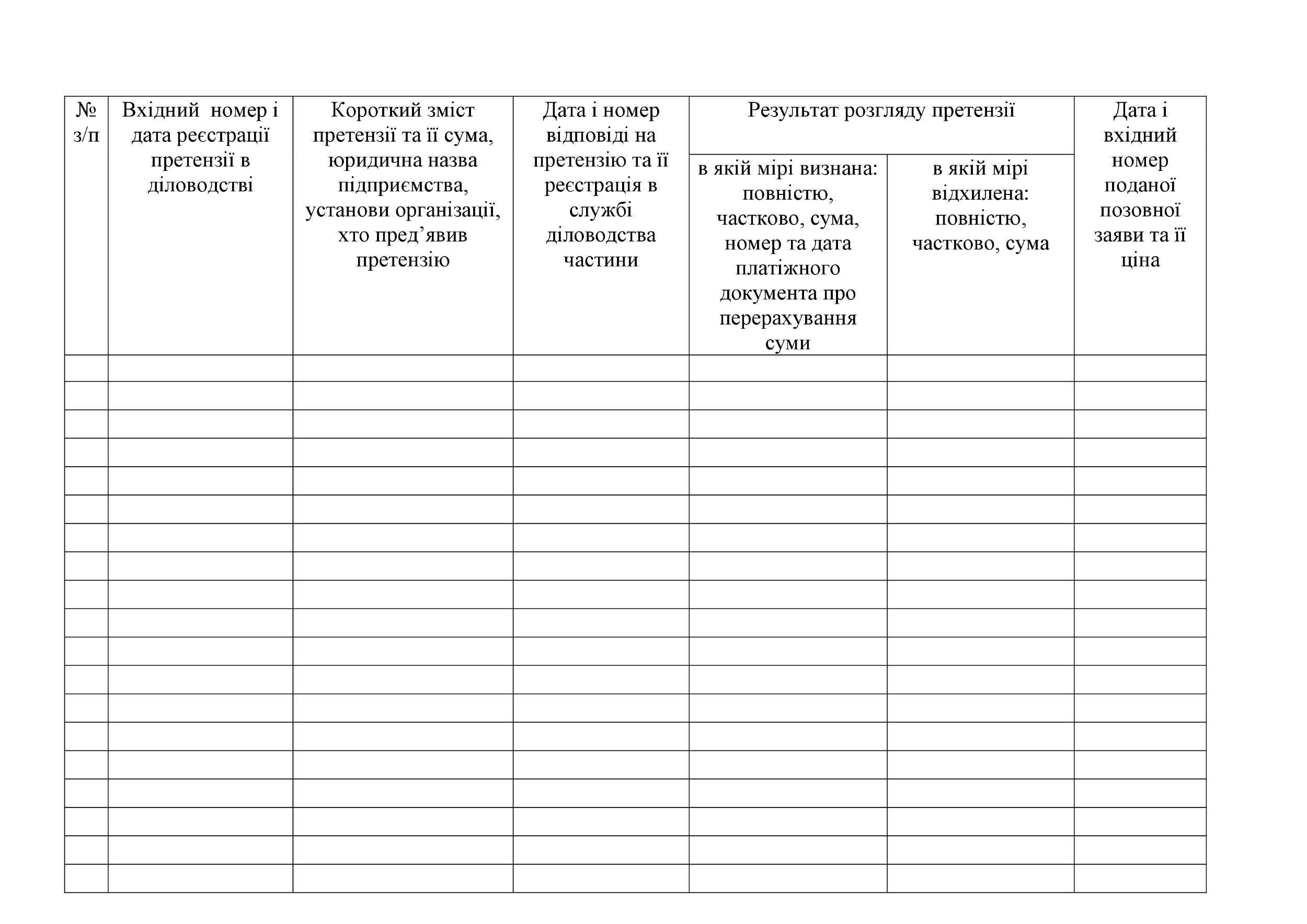 Журнал обліку претензій пред’явлених до військової частини, додаток 2. Автор — Міністерство оборони України. 