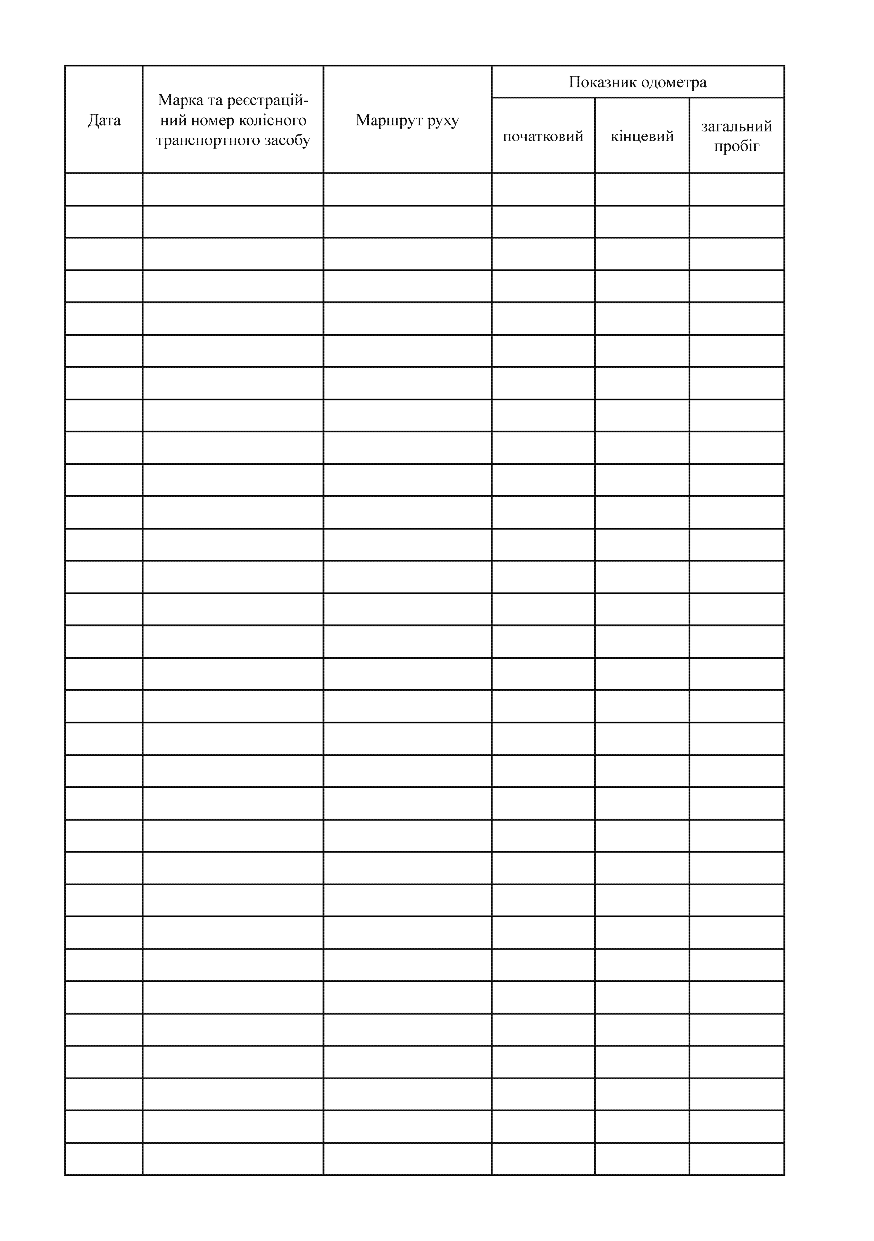 Індивідуальна контрольна книжка водія (ІККВ). Автор — Міністерства транспорту та зв'язку України. 