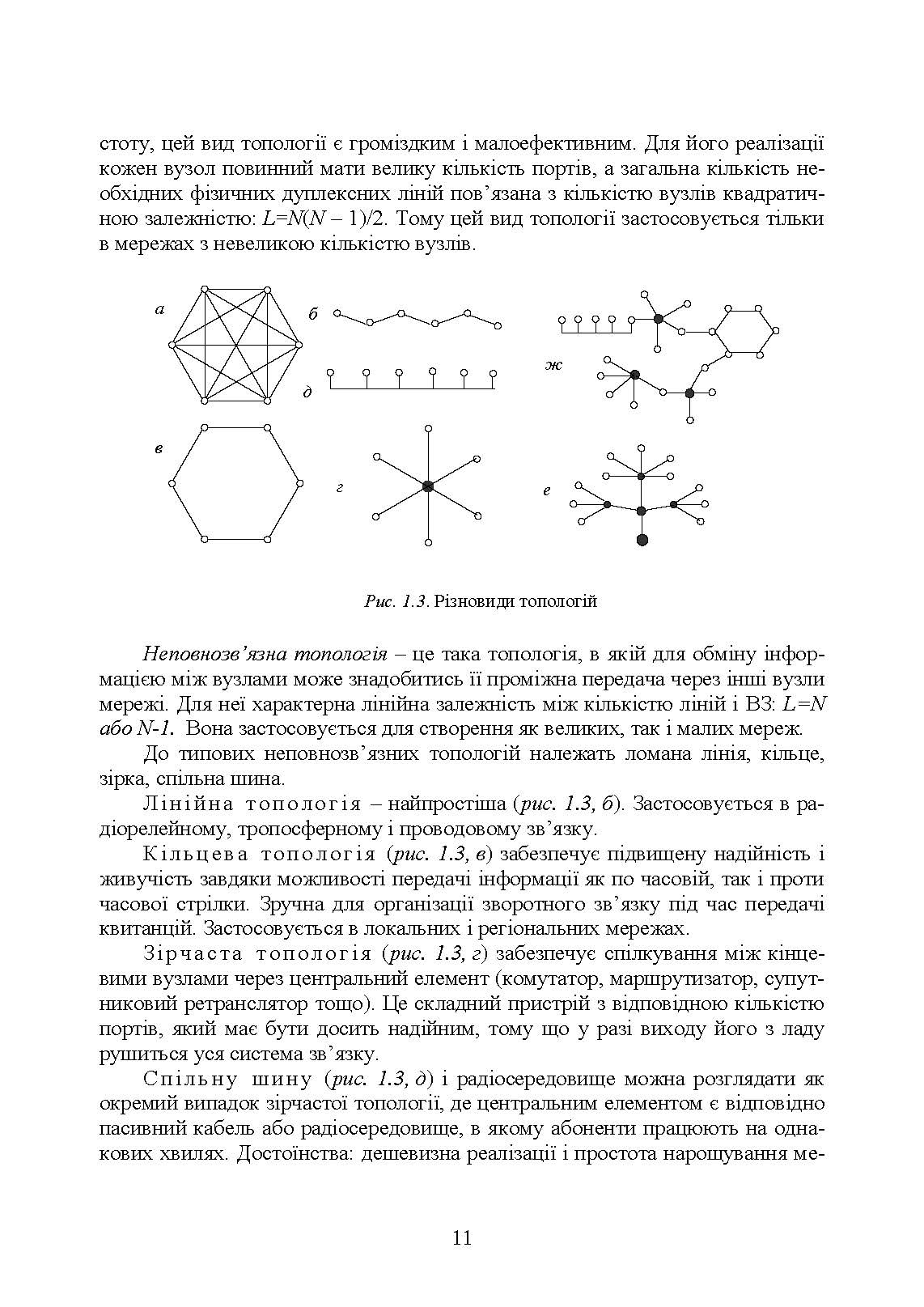 Комплекси і засоби військових телекомунікаційних мереж. Автор — за ред. проф. М. Д. Огороднійчука. 