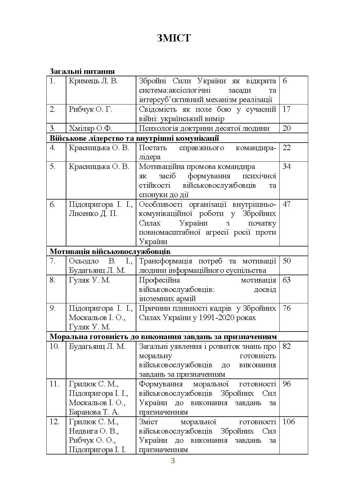 Досвід психологічного забезпечення в російсько-українській війні (військове лідерство та внутрішні комунікації, мотивація та моральна готовність військовослужбовців). Автор — упор. І. І. Підопригора. 