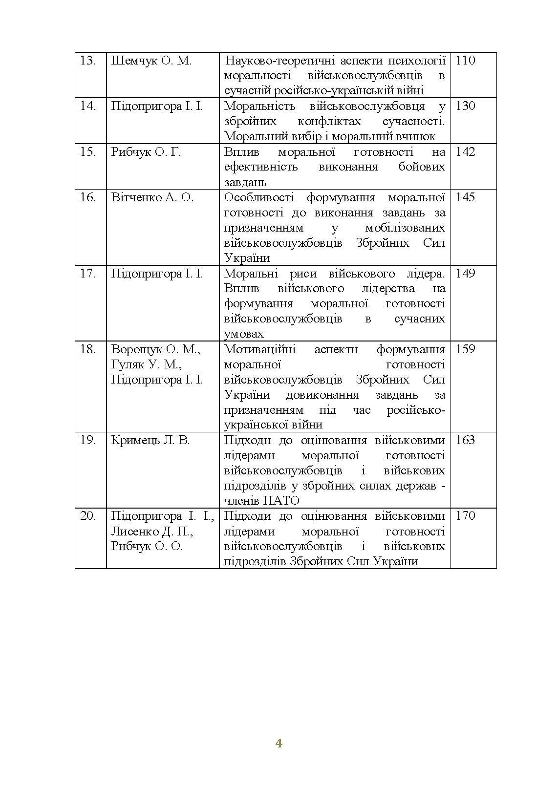 Досвід психологічного забезпечення в російсько-українській війні (військове лідерство та внутрішні комунікації, мотивація та моральна готовність військовослужбовців). Автор — упор. І. І. Підопригора. 