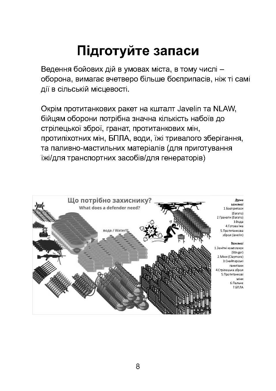 Міні-посібник з оборони міст у сучасних умовах. Автор — Джон Спенсер. 