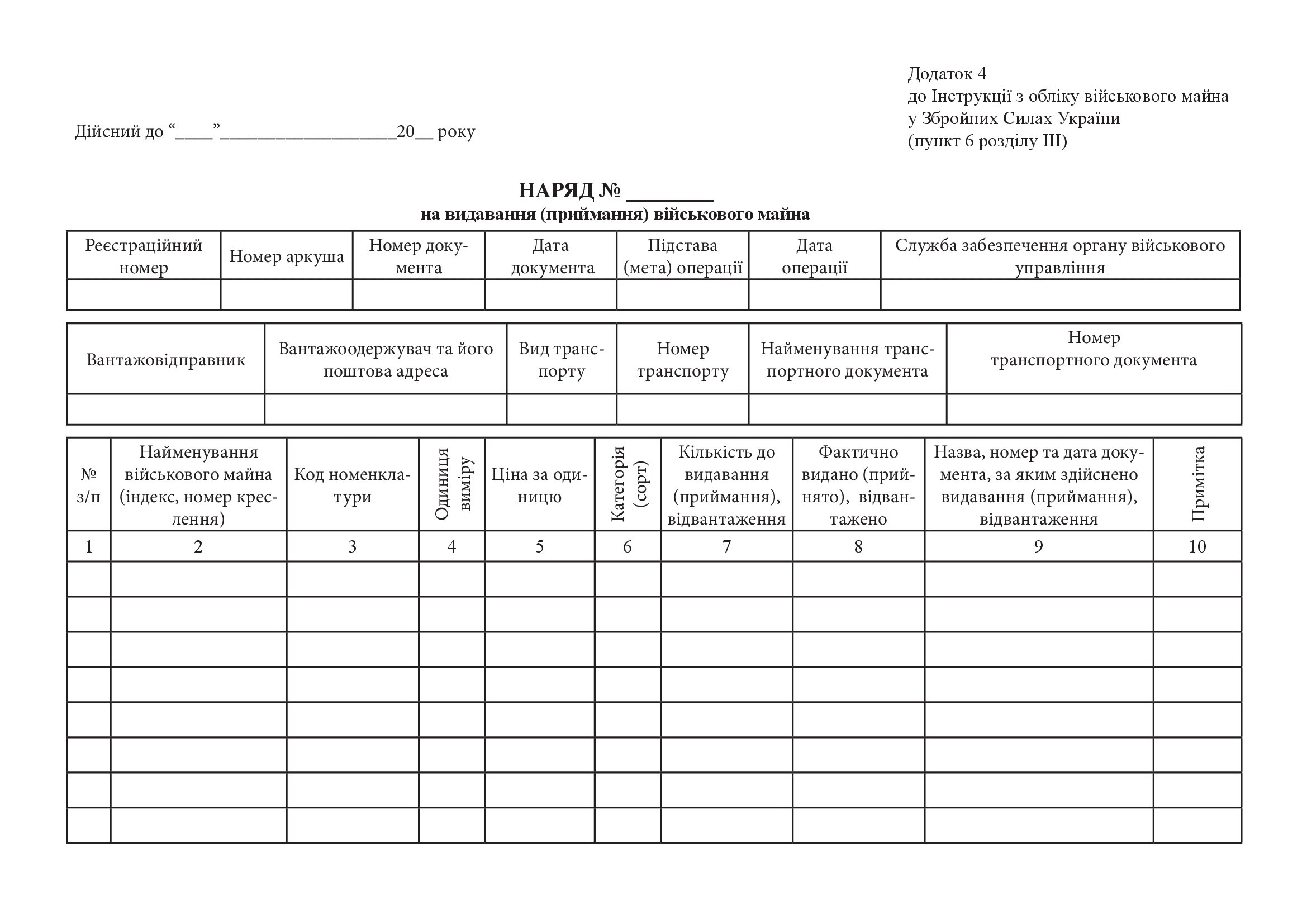Наряд на видавання (приймання) військового майна. Автор — Міністерство оборони України. 