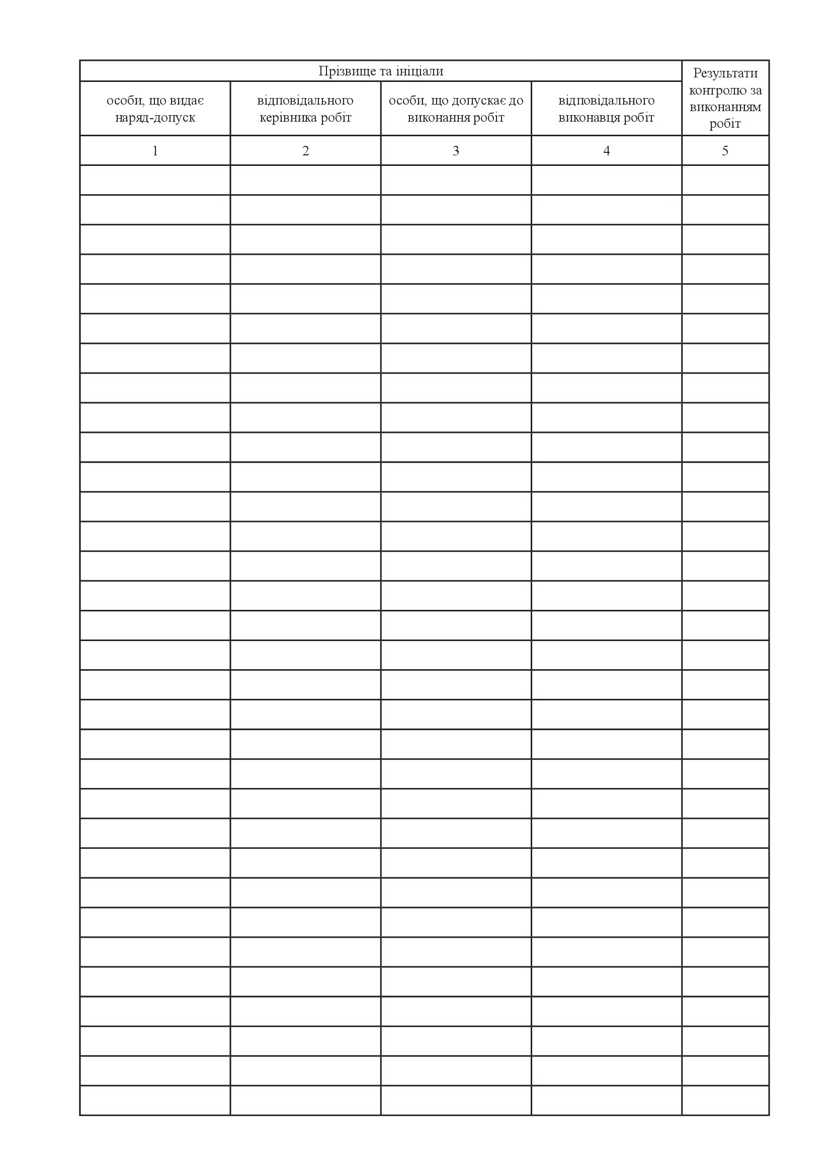 Журнал обліку виконання робіт з підвищеною небезпекою. . 