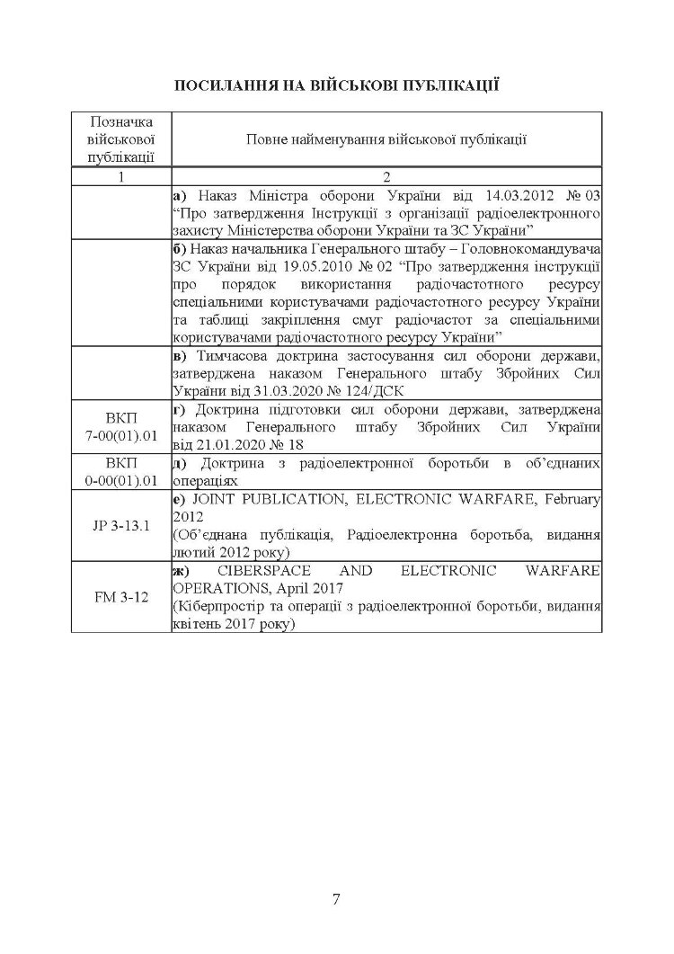 Виконання заходів радіо-, радіотехнічного контролю окремим спеціальним центром радіоелектронної боротьби (окремим вузлом радіоелектронної боротьби) у ході застосування військ (сил)