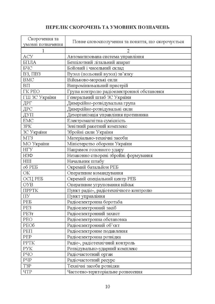 Виконання заходів радіо-, радіотехнічного контролю окремим спеціальним центром радіоелектронної боротьби (окремим вузлом радіоелектронної боротьби) у ході застосування військ (сил)