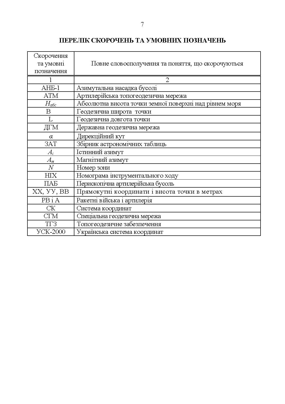 Керівництво з бойової роботи топогеодезичних підрозділів ракетних військ і артилерії Збройних Сил України. . 