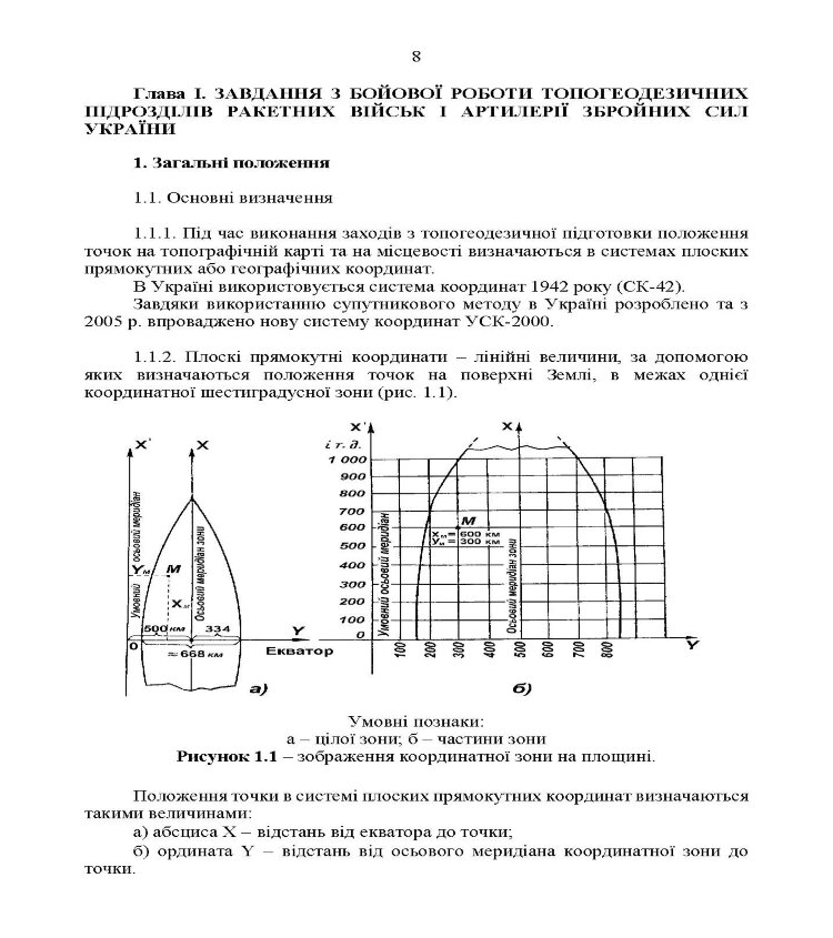Керівництво з бойової роботи топогеодезичних підрозділів ракетних військ і артилерії Збройних Сил України