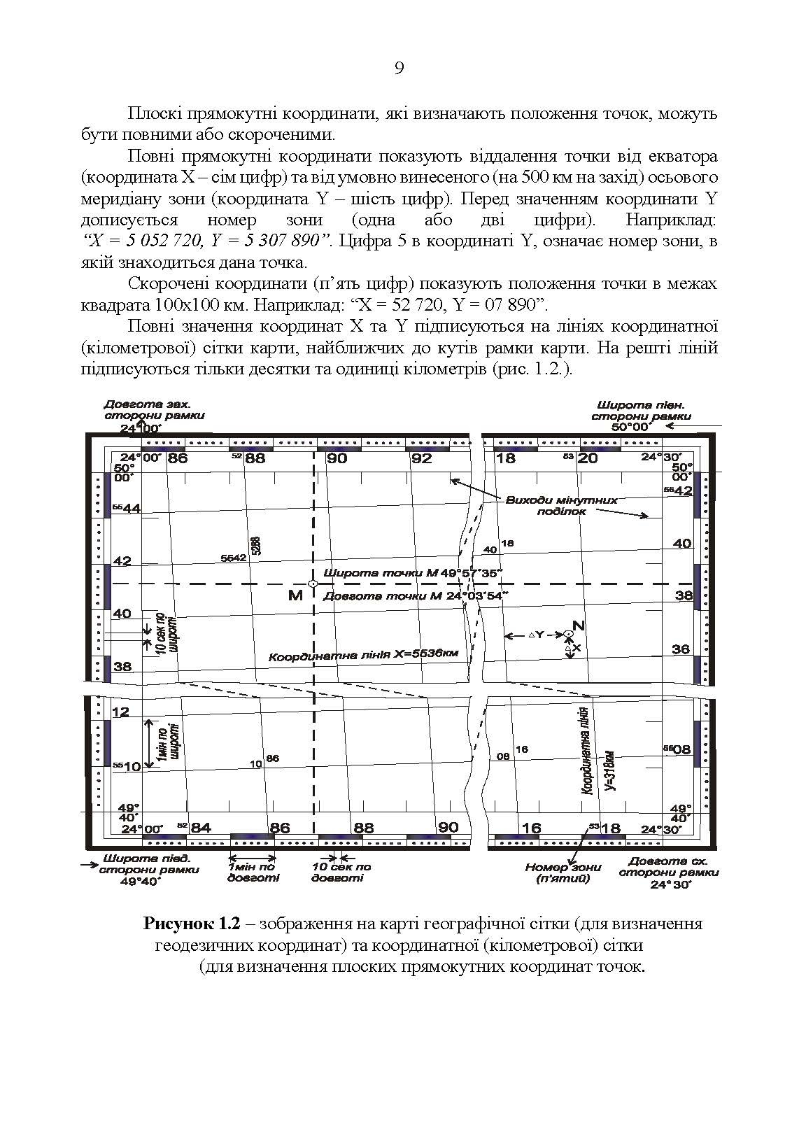 Керівництво з бойової роботи топогеодезичних підрозділів ракетних військ і артилерії Збройних Сил України. . 