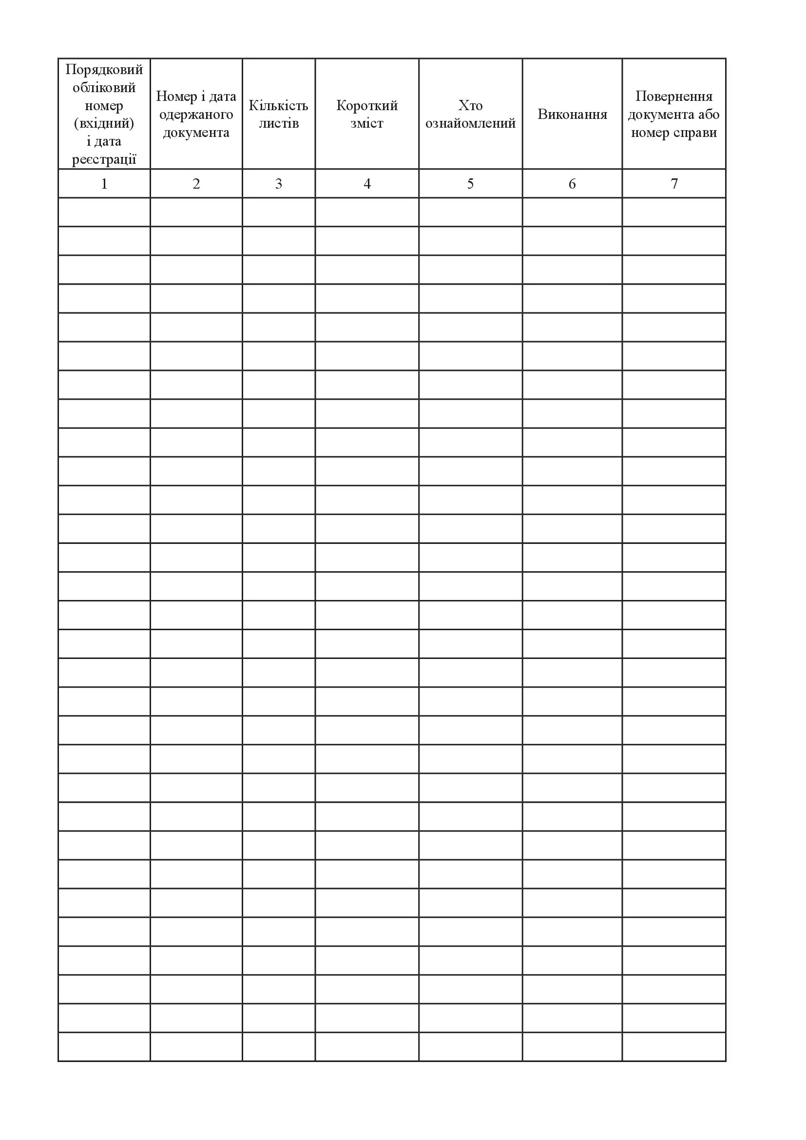 Журнал реєстрації законів, постанов та інших законодавчих актів (Форма 3). . 