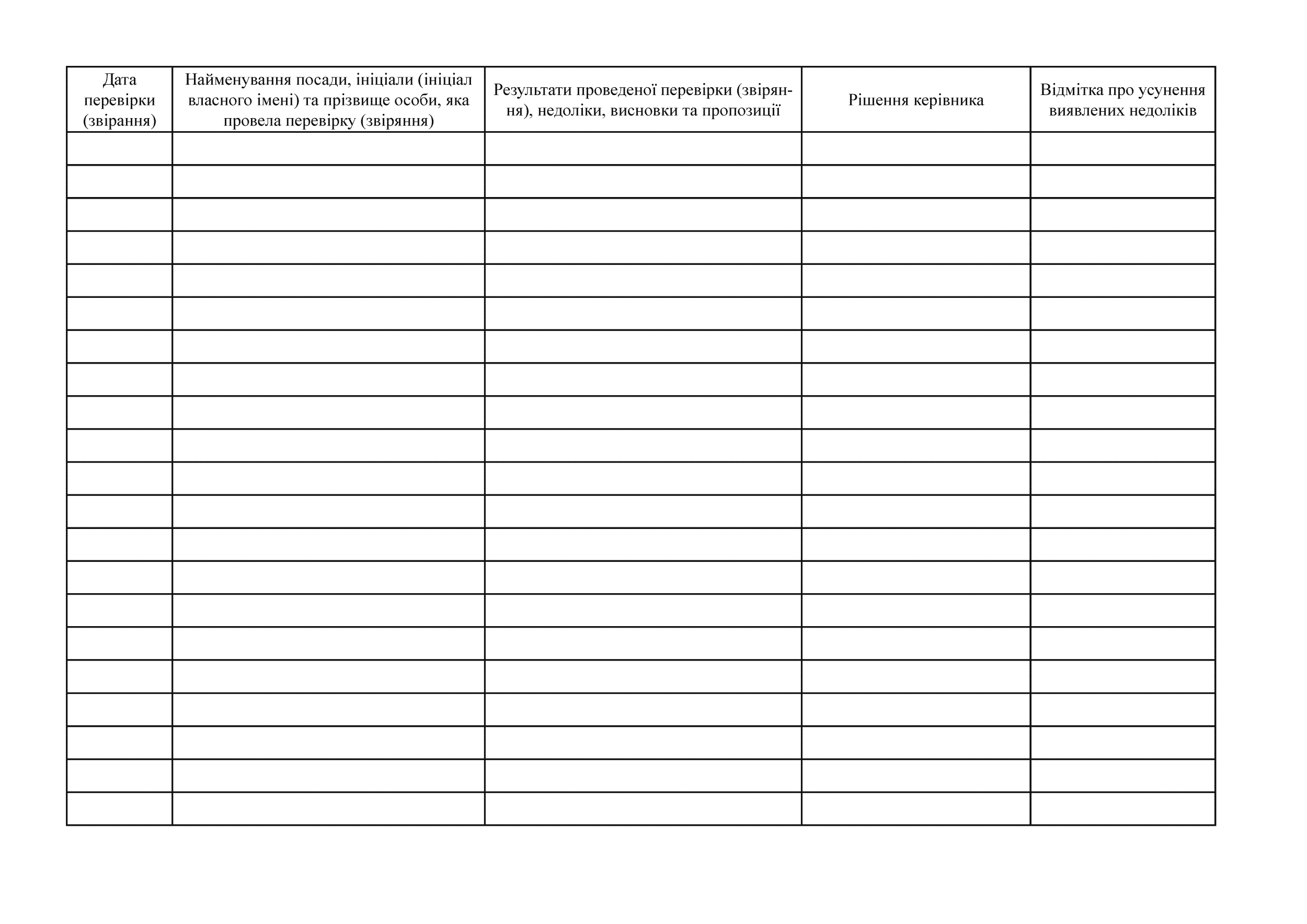 Журнал  обліку результатів перевірок стану військового обліку  призовників і військовозобов’язаних та звіряння їх облікових  даних з даними районних (міських) ТЦК та СП, додаток 9. . 