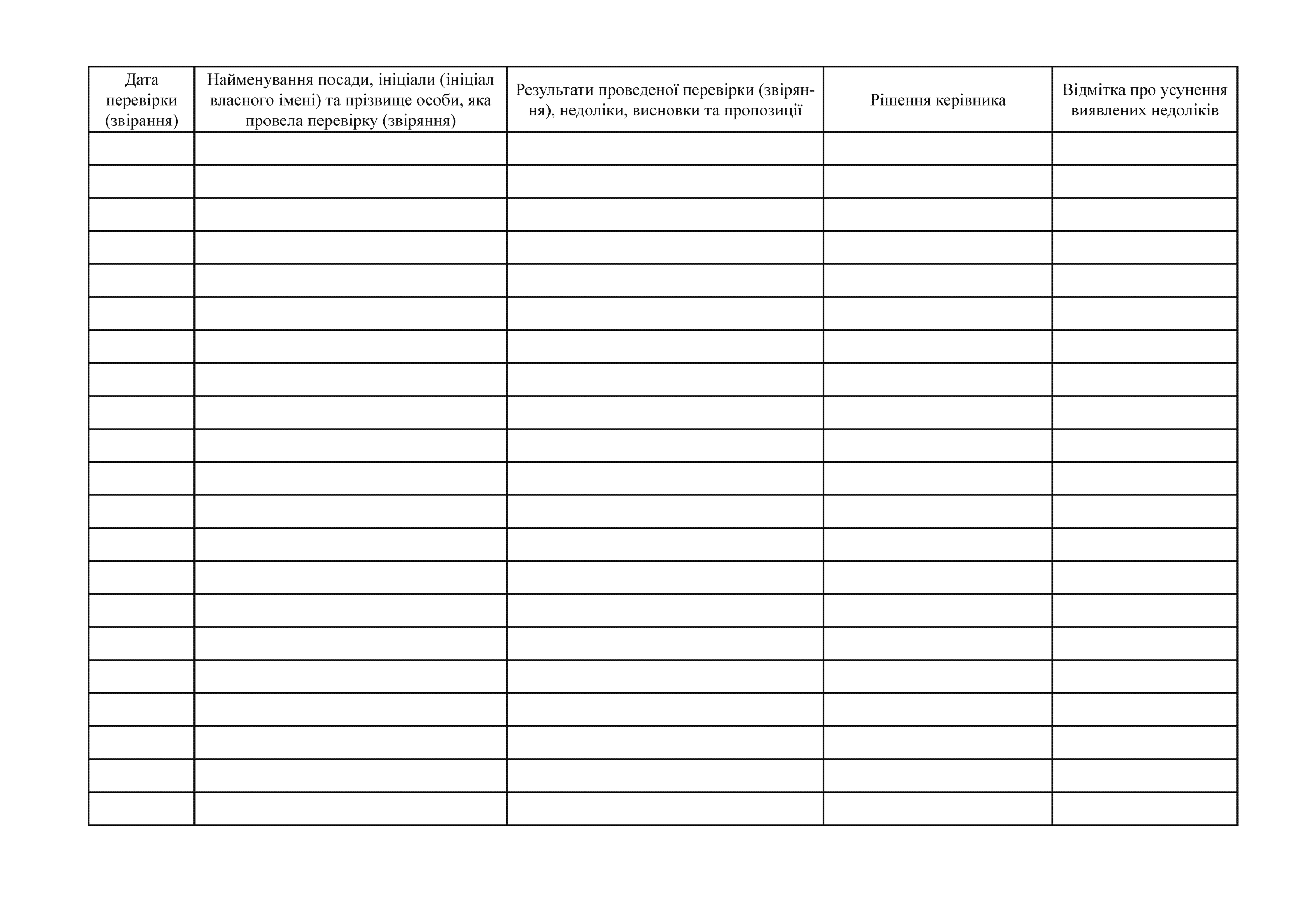 Журнал  обліку результатів перевірок стану військового обліку  призовників і військовозобов’язаних та звіряння їх облікових  даних з даними районних (міських) ТЦК та СП, додаток 9. . 