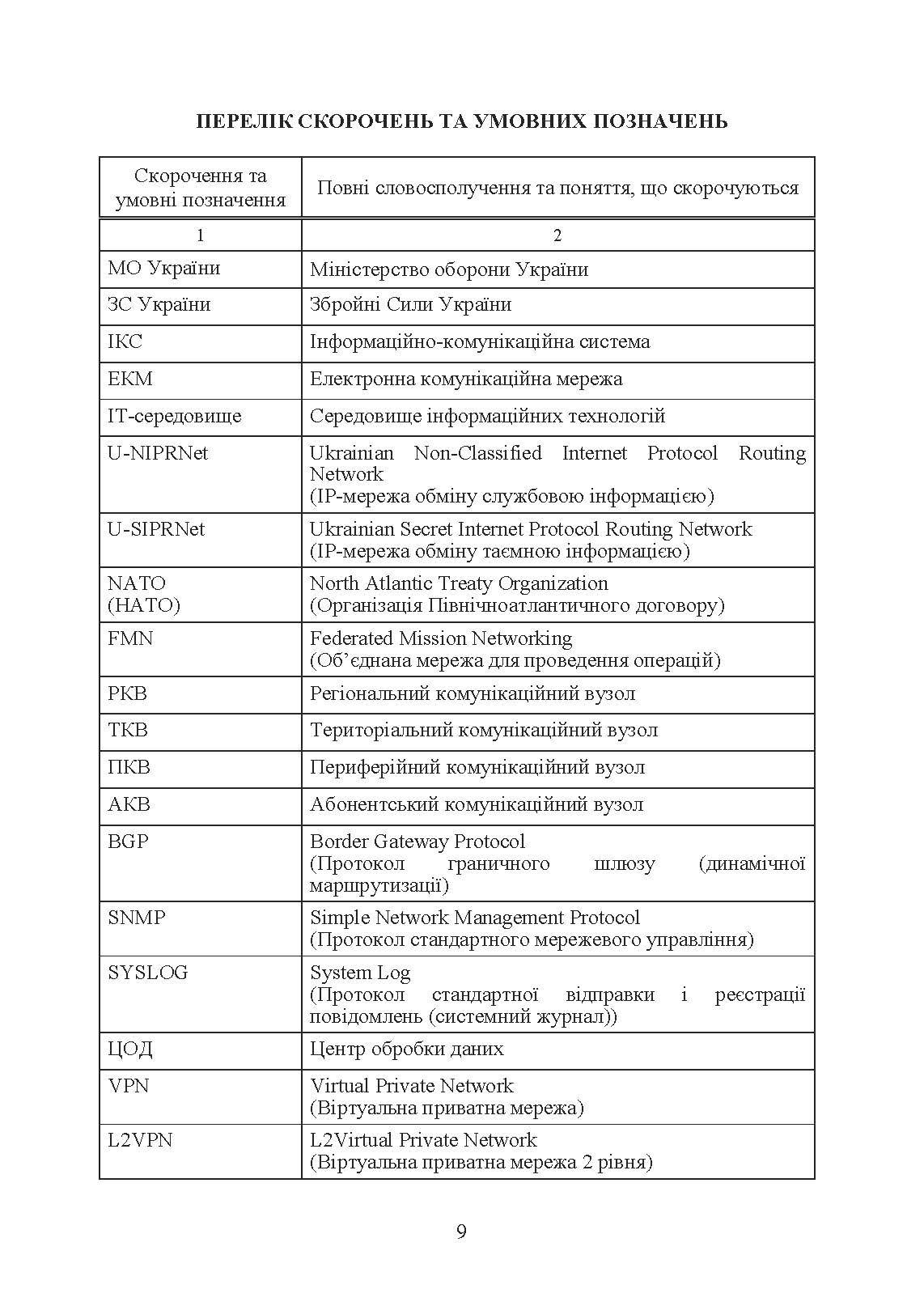 Концепція побудови електронної комунікаційної мережі Збройних Сил України. . 