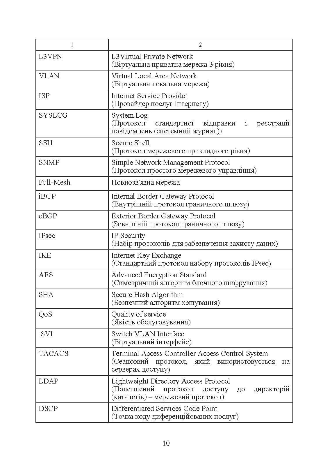 Концепція побудови електронної комунікаційної мережі Збройних Сил України. . 