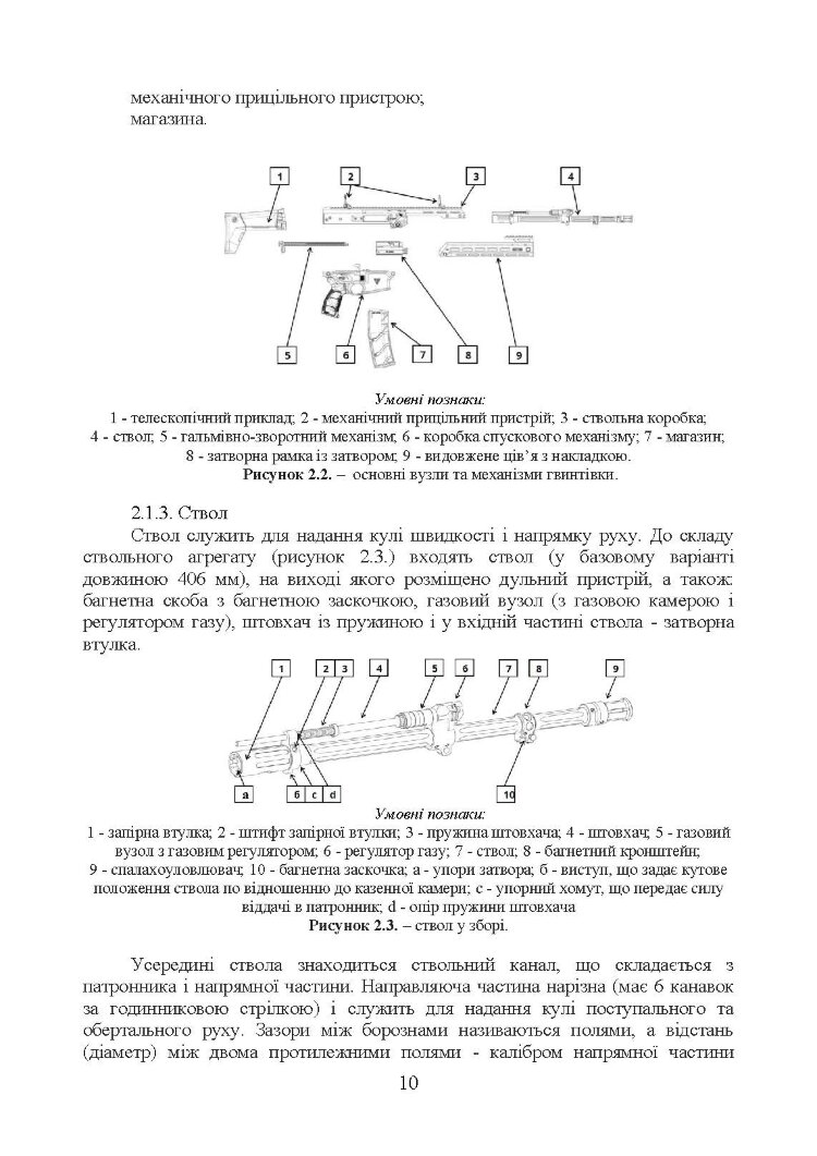 Інструкція з використання 5,56 мм стандартний карабін (основний) - версія А2