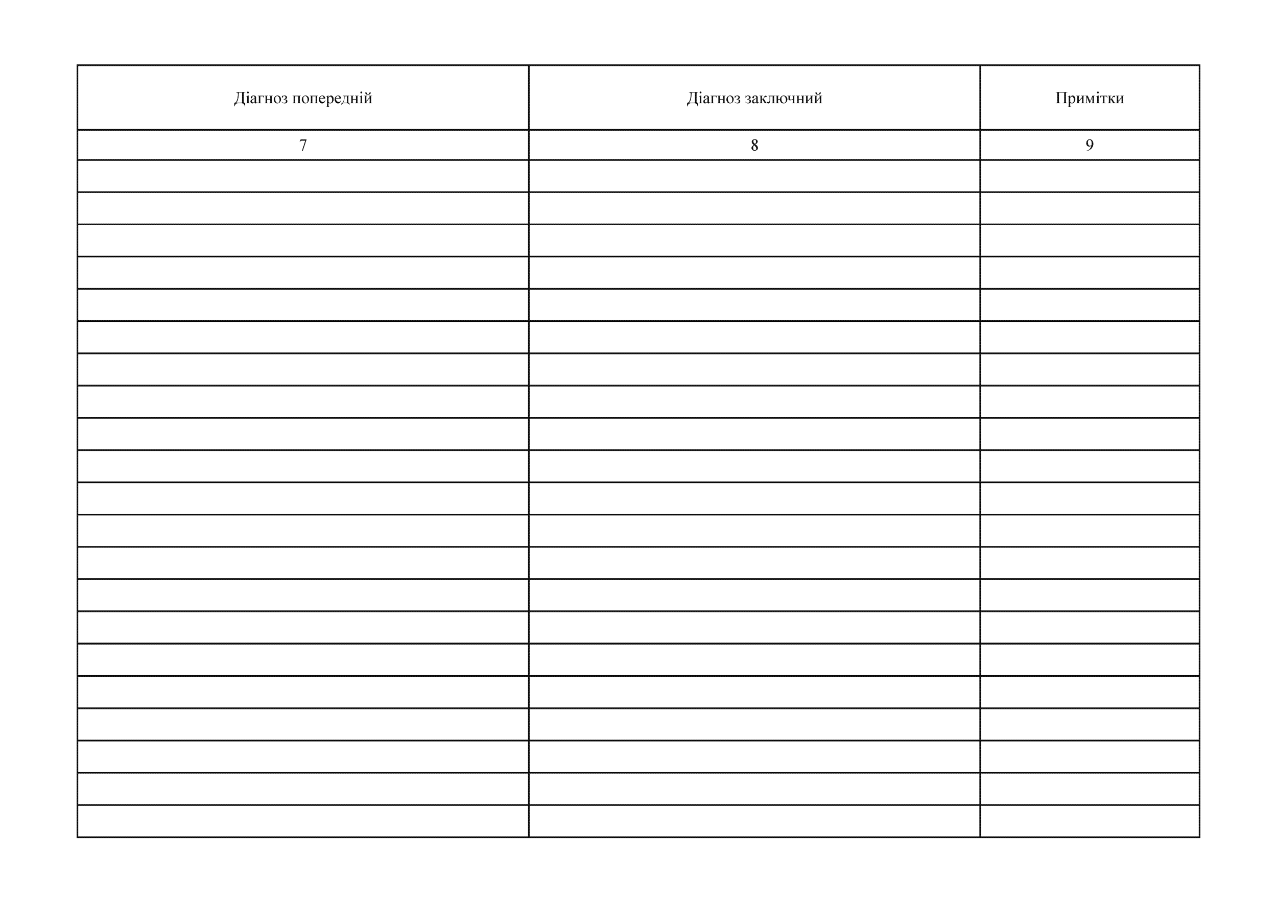 Книга реєстрації травмованих та поранених військовослужбовців. . 