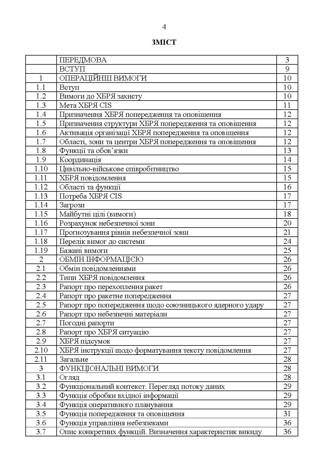 Попередження, оповіщення та прогнозування загрози хімічних, біологічних, радіологічних та ядерних інцидентів. . 