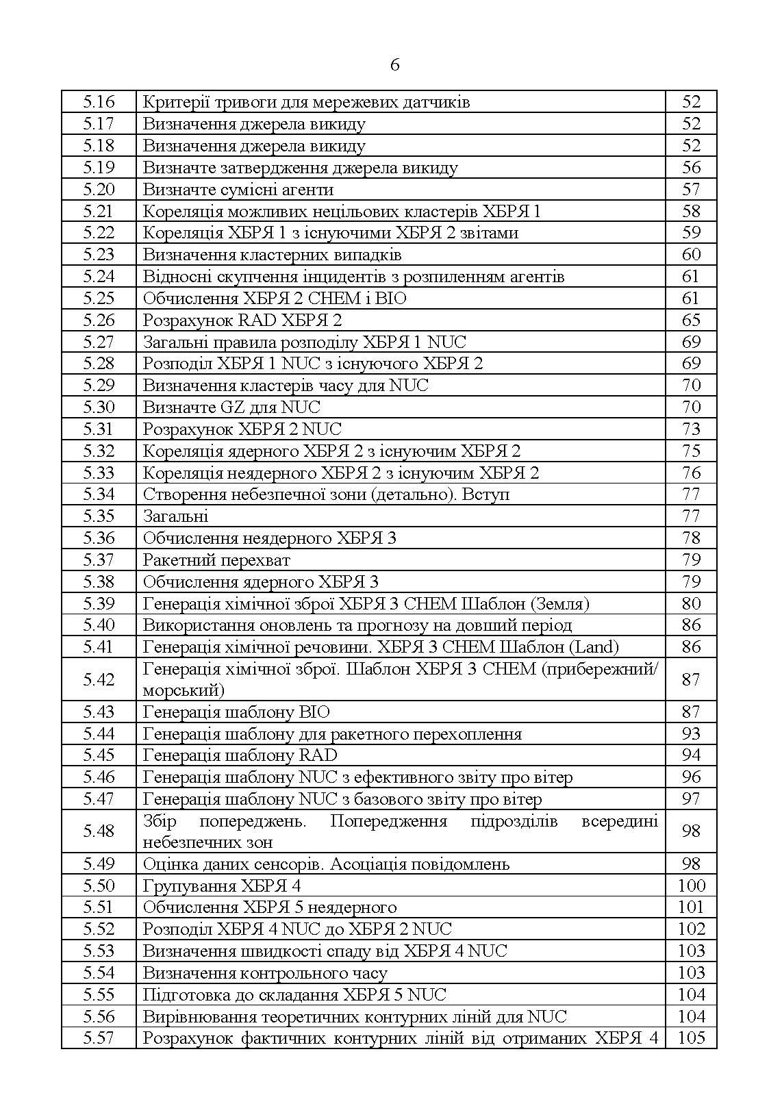 Попередження, оповіщення та прогнозування загрози хімічних, біологічних, радіологічних та ядерних інцидентів. . 
