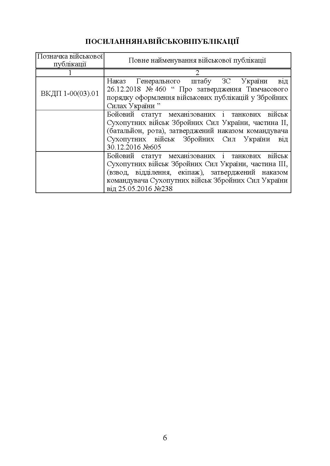 Методичні рекомендації “Дії на блокпосту (контрольно-перепускному пункті)”. . 