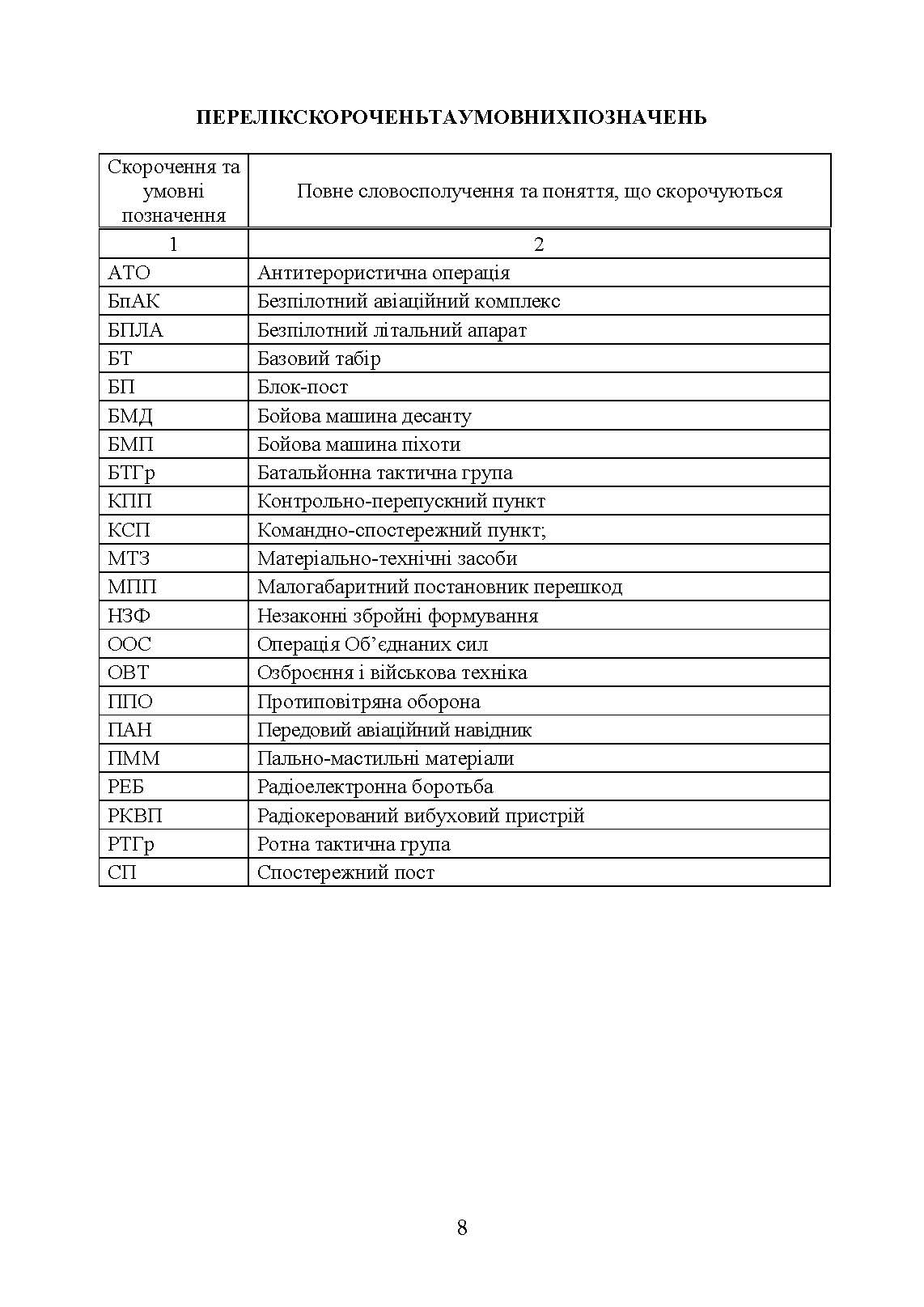 Методичні рекомендації “Дії на блокпосту (контрольно-перепускному пункті)”. . 