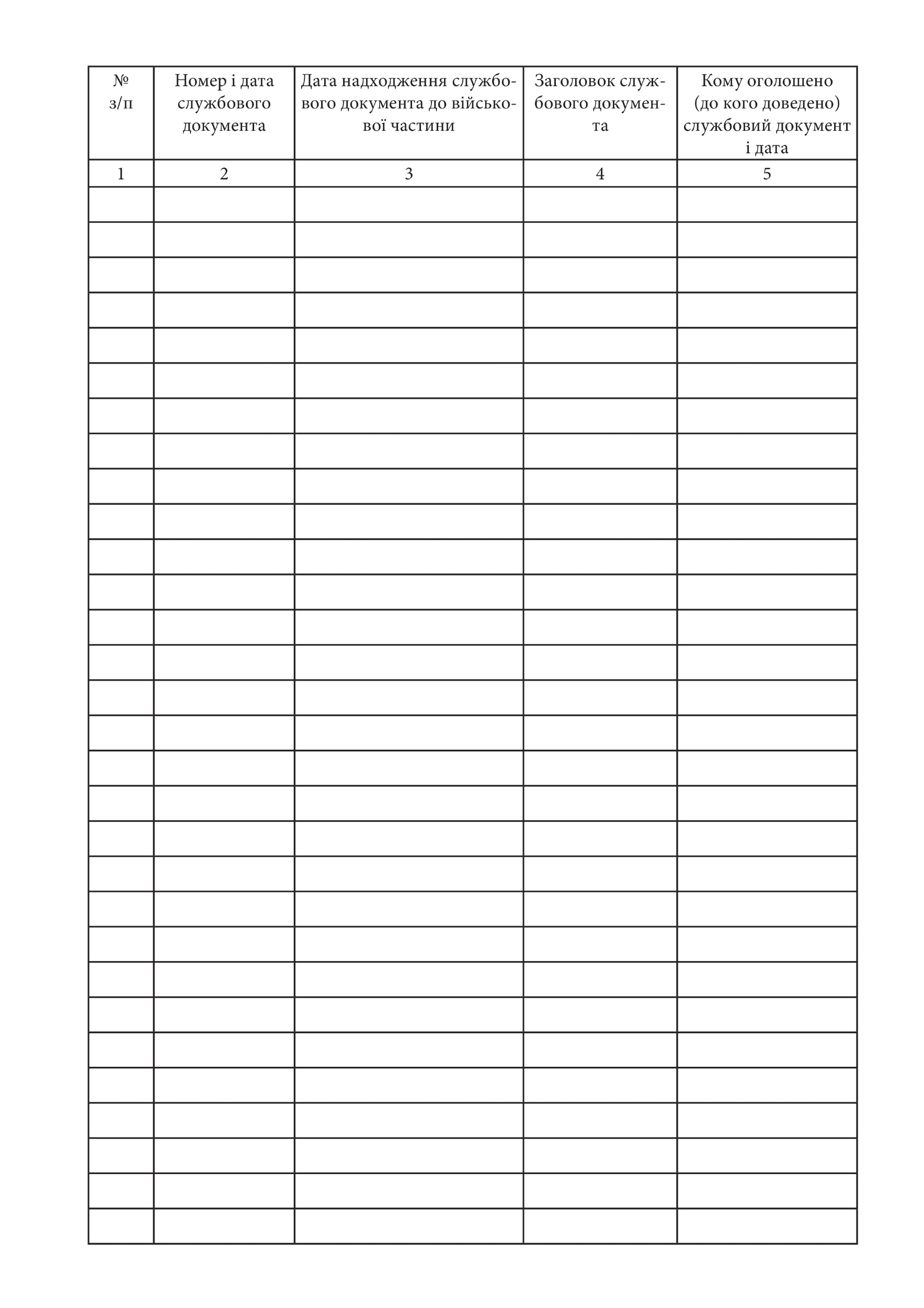 Журнал оголошення наказів директив розпоряджень та інших службових документів особовому складу, додаток 19. Автор — Генеральний штаб ЗСУ. 