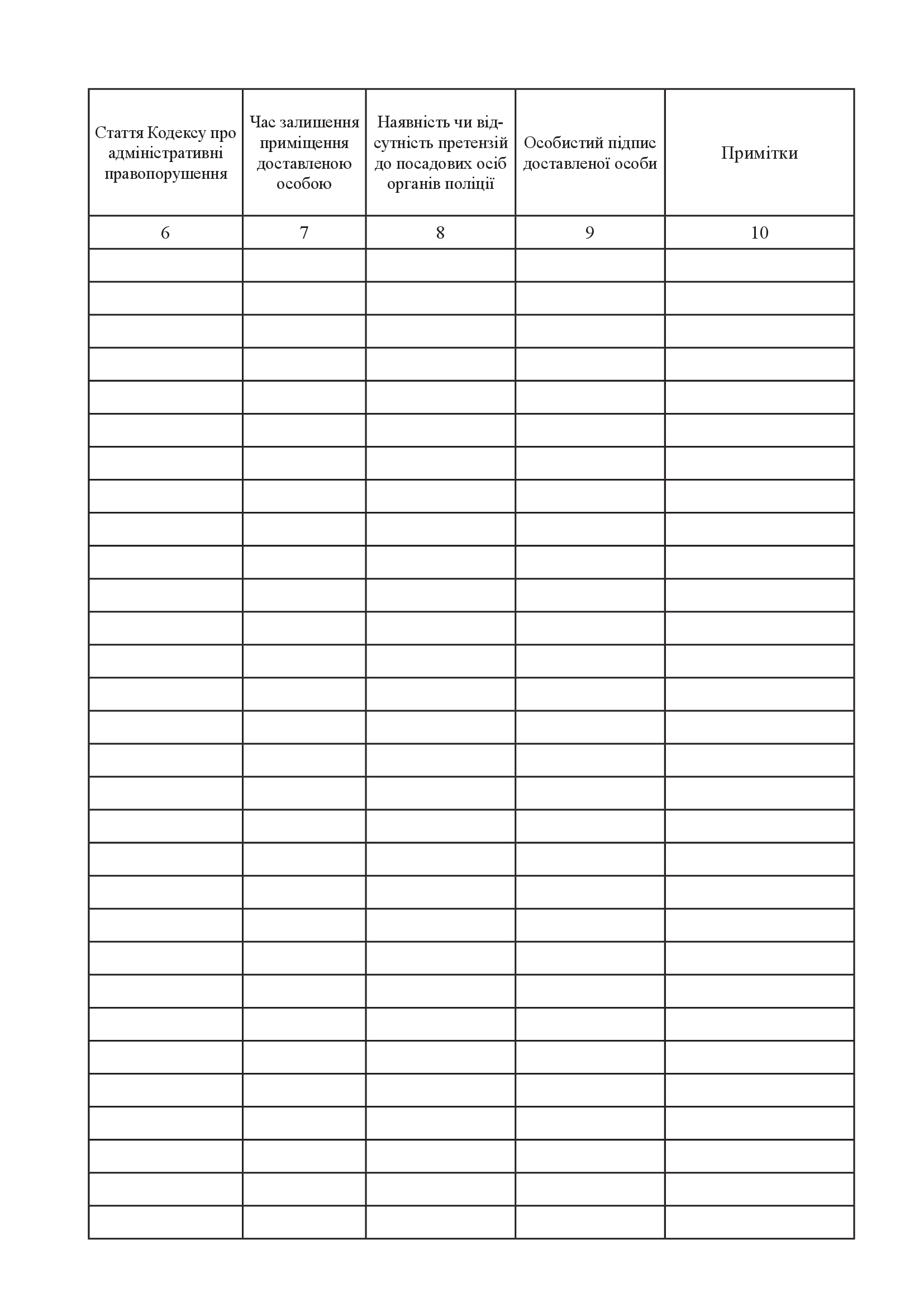 Журнал обліку доставлених осіб, які вчинили адміністративні правопорушення, додаток 4. Автор — Міністерство внутрішніх справ України. 