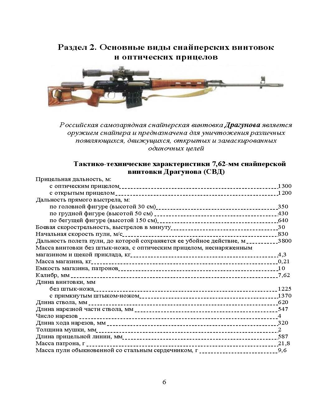 Блокнот снайпера. . 