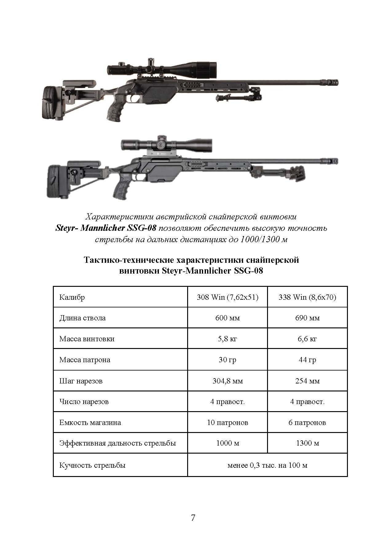 Блокнот снайпера. . 