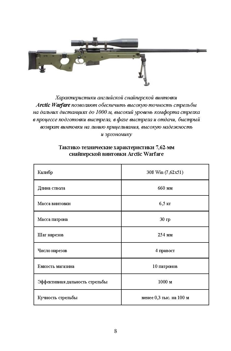 Блокнот снайпера. . 