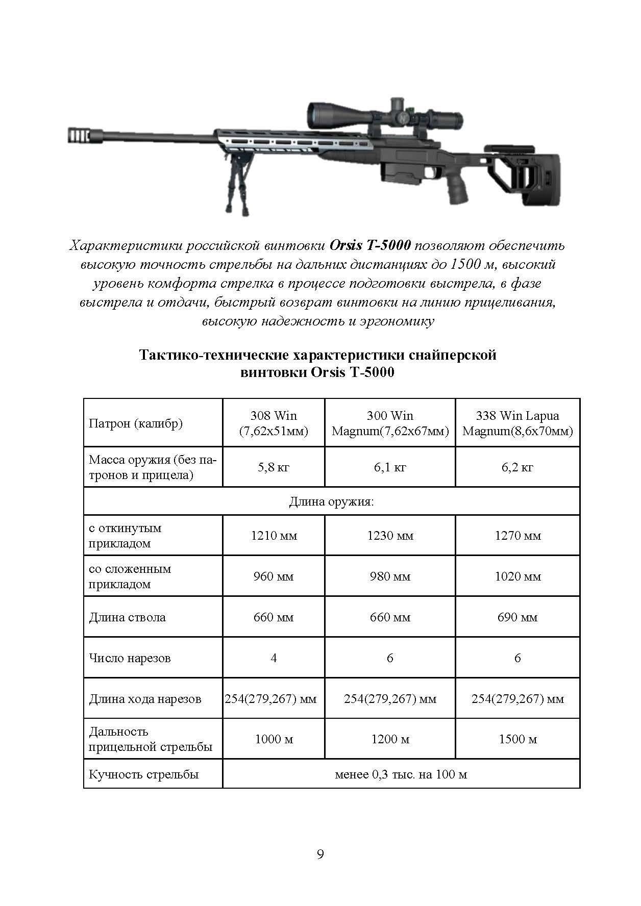 Блокнот снайпера. . 