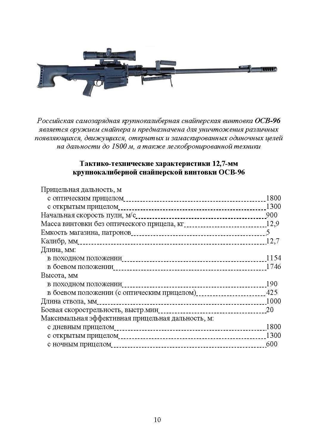 Блокнот снайпера. . 