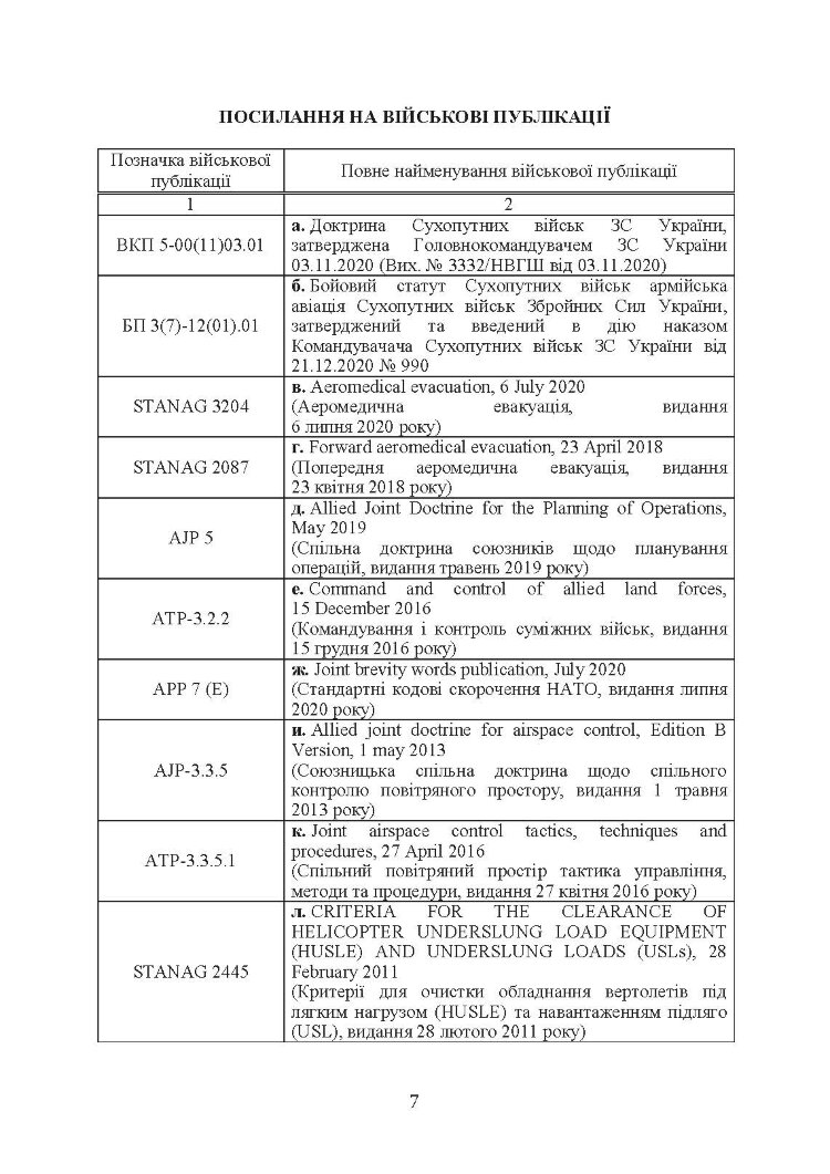 Застосування вертольотів в наземних операціях. Настанова