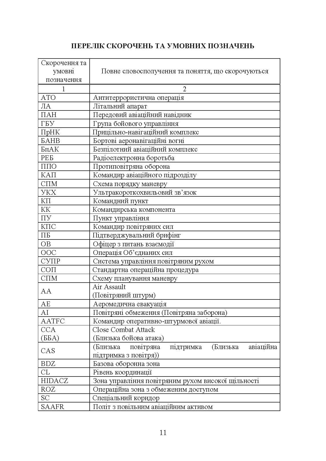 Застосування вертольотів в наземних операціях. Настанова. . 