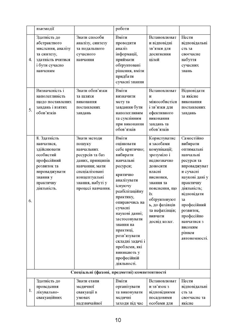 Домедична допомога в екстремальних ситуаціях та медичний захист населення в надзвичайних ситуаціях