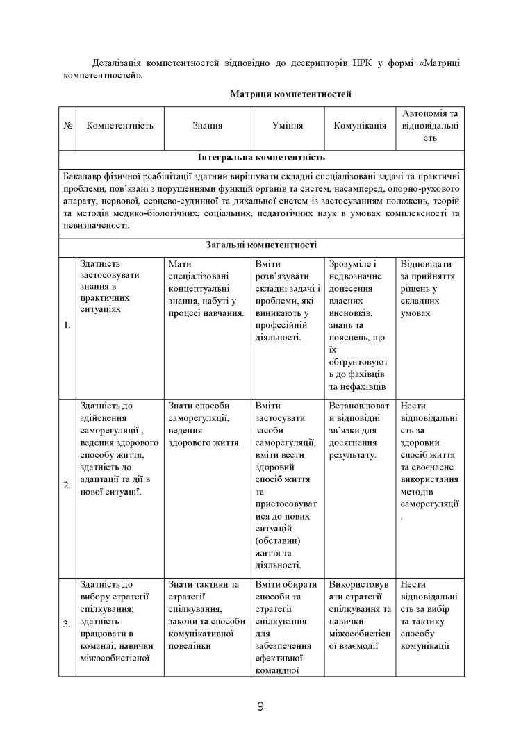 Домедична допомога в екстремальних ситуаціях та медичний захист населення в надзвичайних ситуаціях