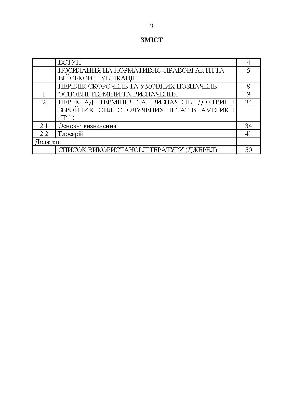 Словник військових термінів та скорочень (абревіатур). . 