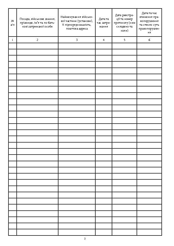 Книга обліку затриманих (доставлених) осіб, додаток 11. Автор — Міністерство оборони України. 