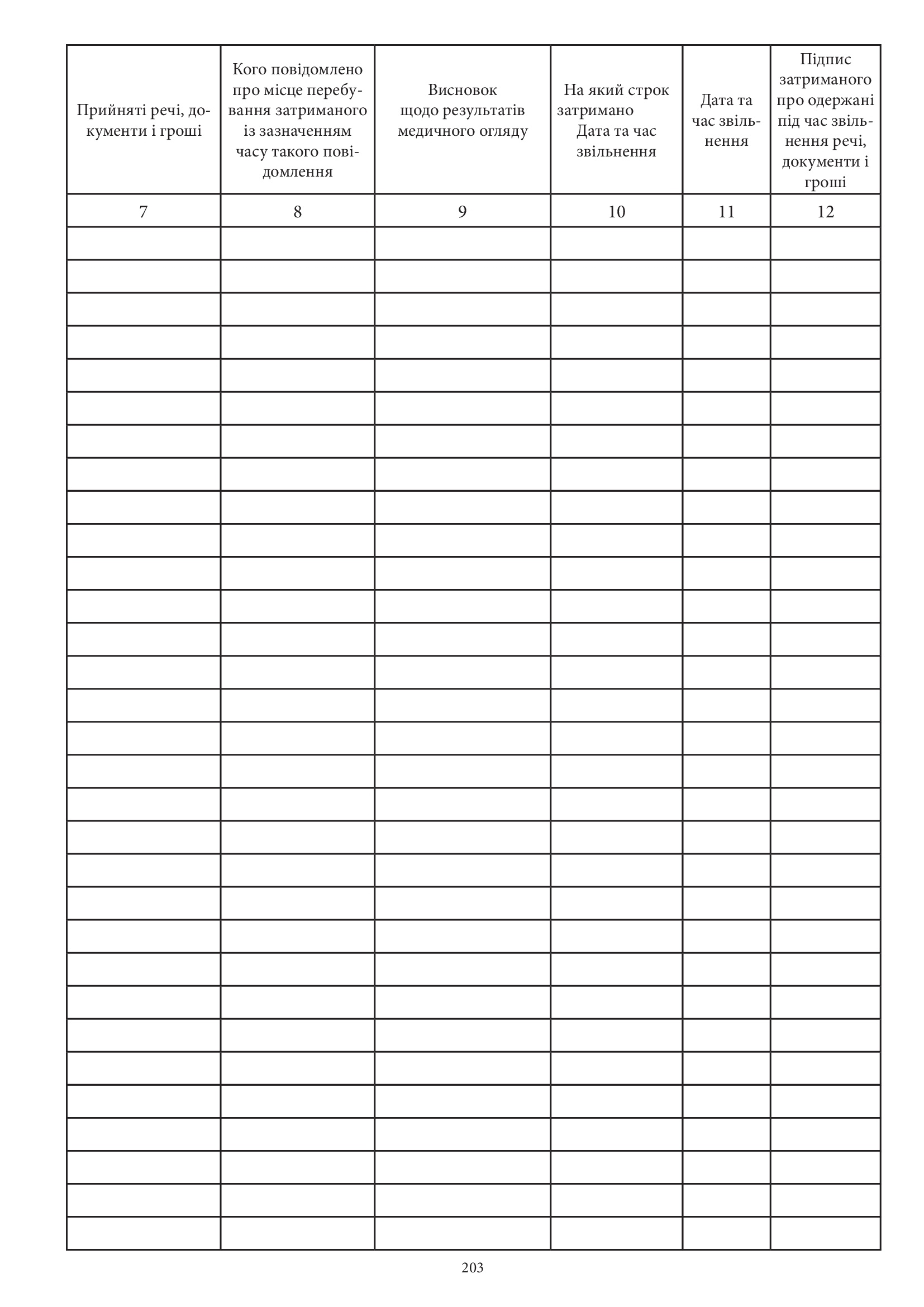 Книга обліку затриманих (доставлених) осіб, додаток 11. Автор — Міністерство оборони України. 