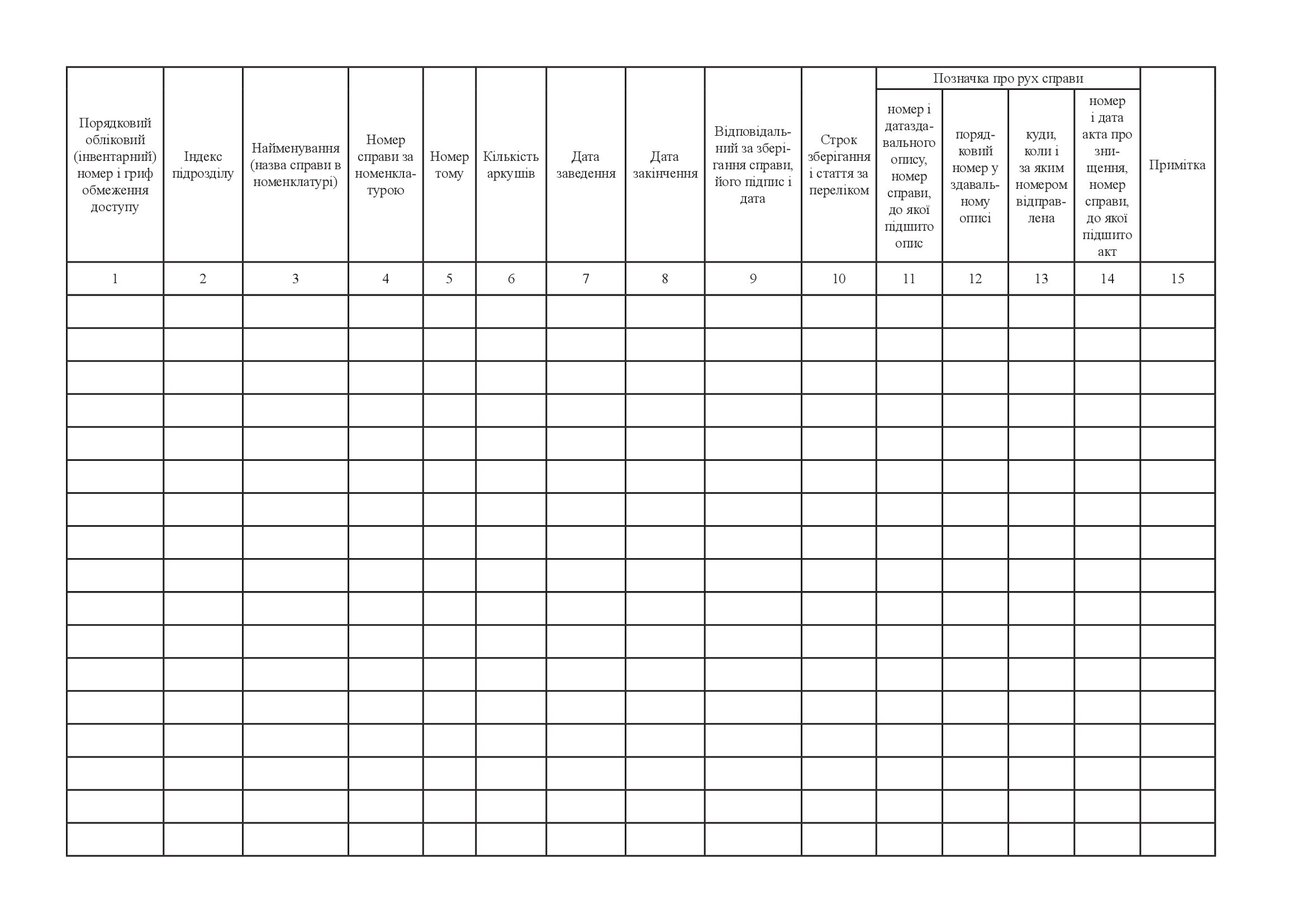 Журнал обліку журналів, картотек і закінчених упровадженням справ (форма 43а)