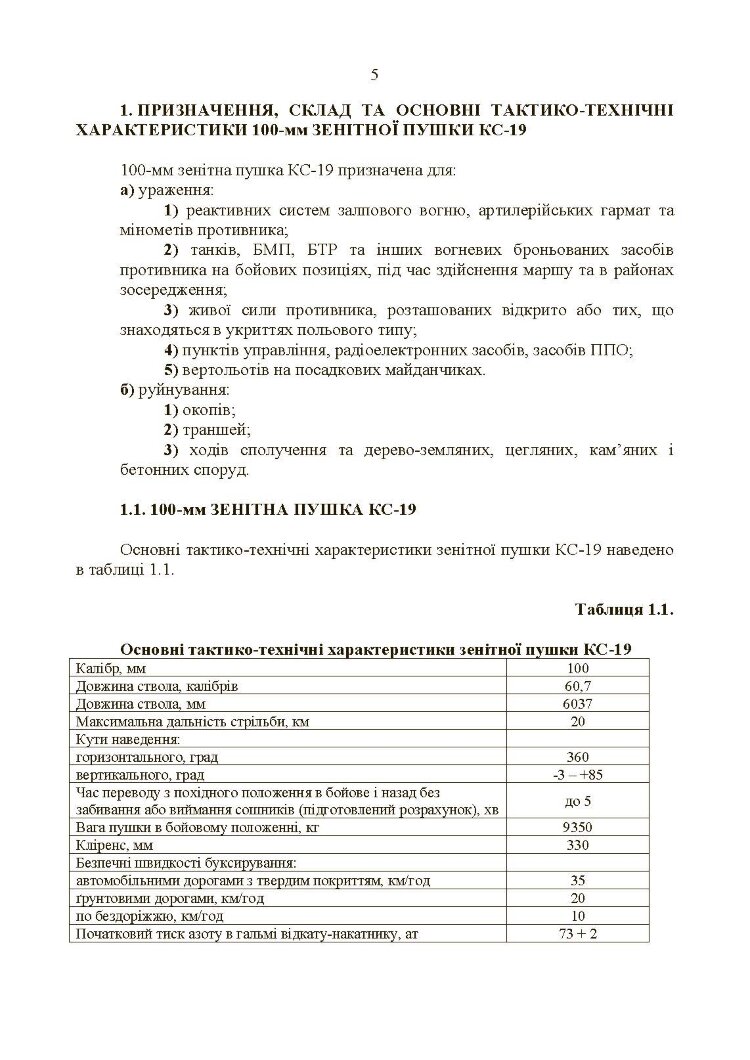 100-мм зенітна пушка КС-19