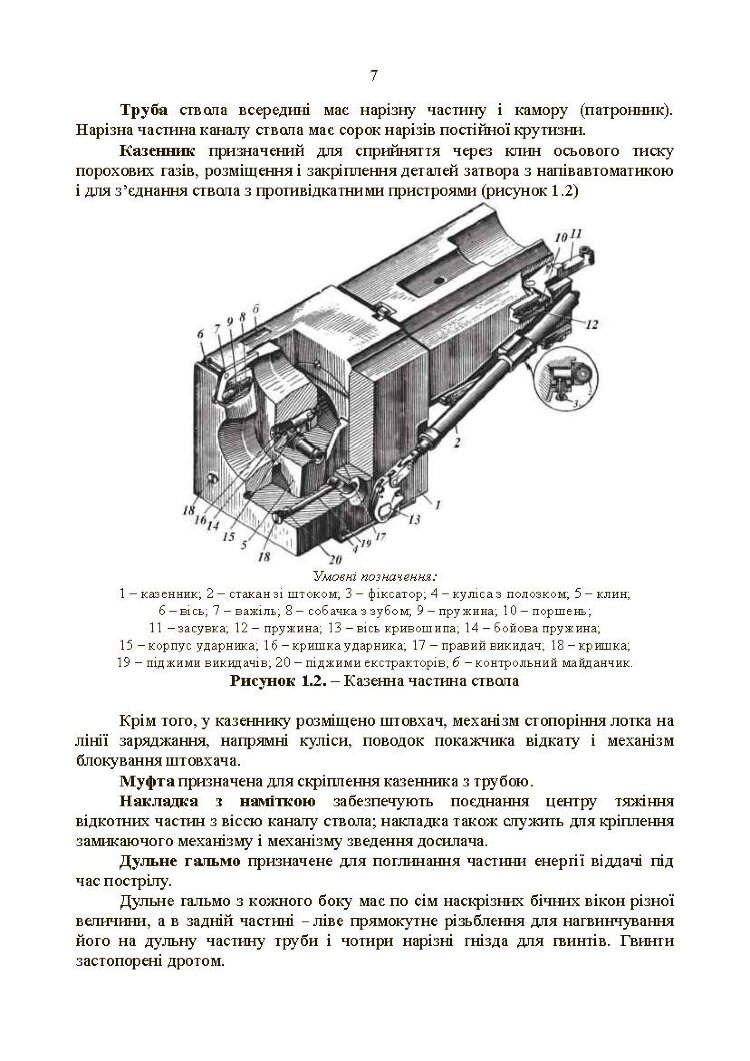 100-мм зенітна пушка КС-19