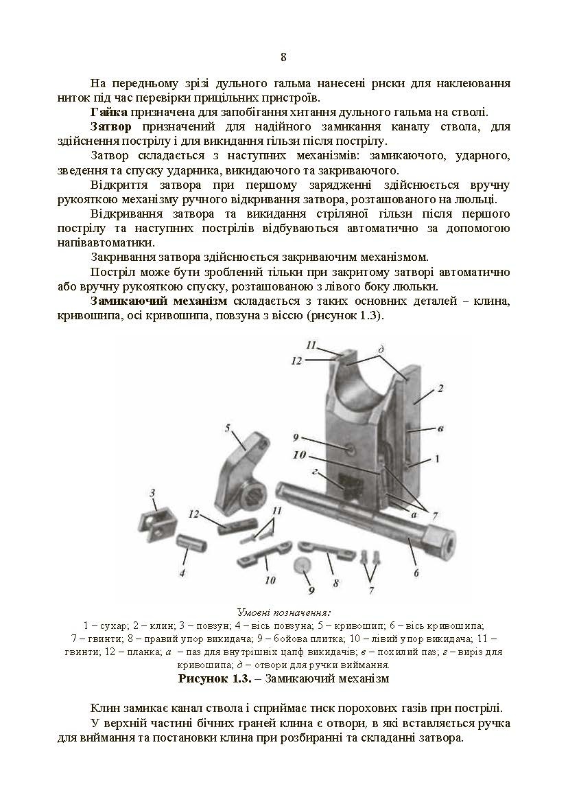 100-мм зенітна пушка КС-19. . 