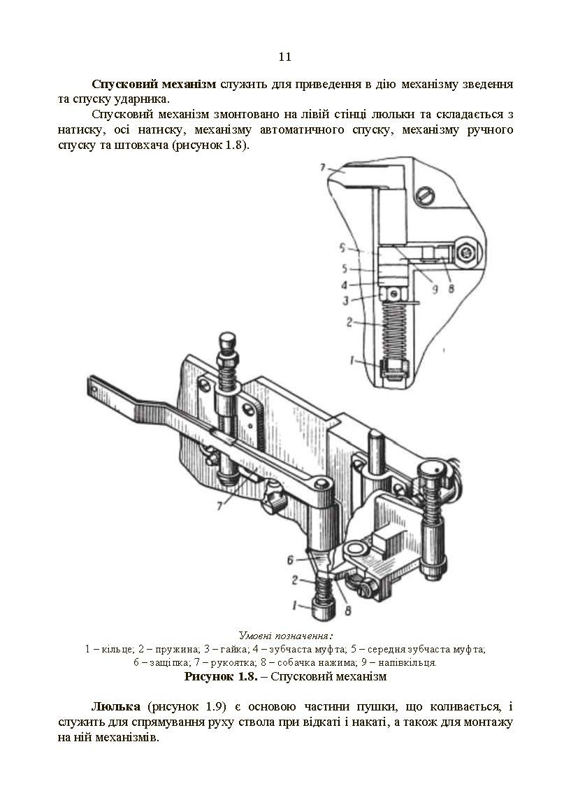 100-мм зенітна пушка КС-19. . 